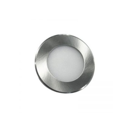 ΦΩΤΙΣΜΟΣ ΦΟΥΣΚΑΣ ΕΠΑΓΓΕΛΜΑΤΙΚΗΣ ΦΩΣ ΤΙΜΗ