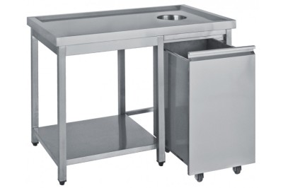 ΤΡΑΠΕΖΙΑ ΠΑΓΚΟΙ ΕΡΓΑΣΙΑΣ